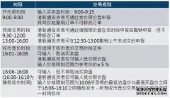 中国儒意(00136)最新价格_行情_走势图—东方财富
